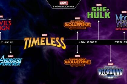 Cronologia Detalhada do Multiverso da Marvel: Filmes, Séries, Quadrinhos e Eventos